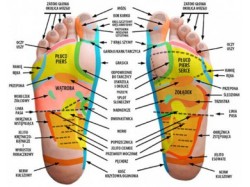 Dlaczego krótki masaż palców stóp postawi Cię na nogi?